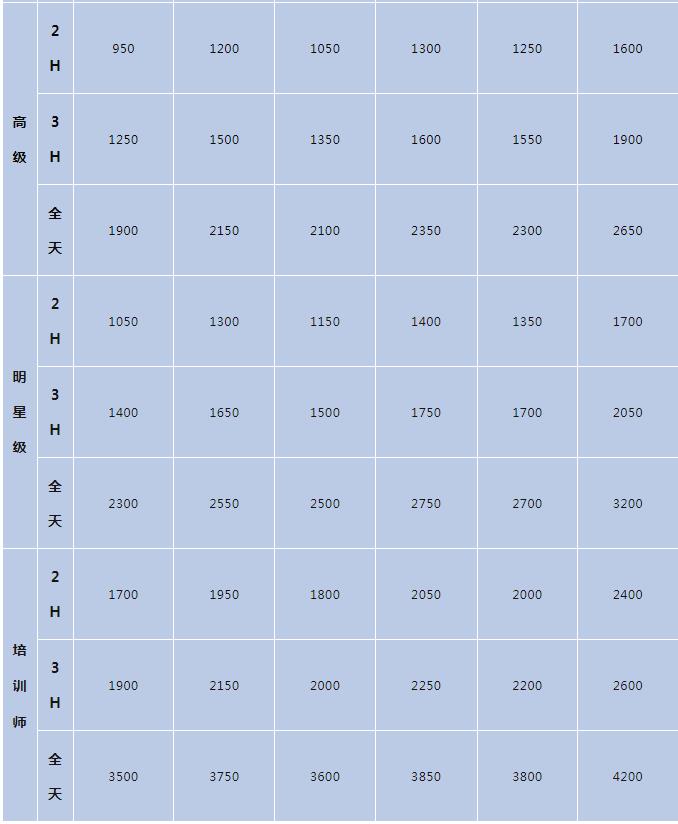 2023-2024万龙滑雪场教练价格多少钱 万龙滑雪教练价格表